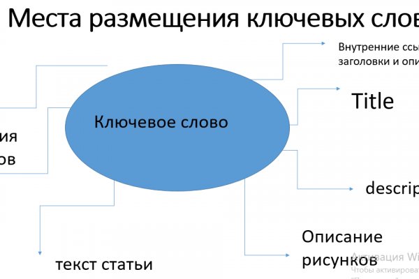 Kra14.gl